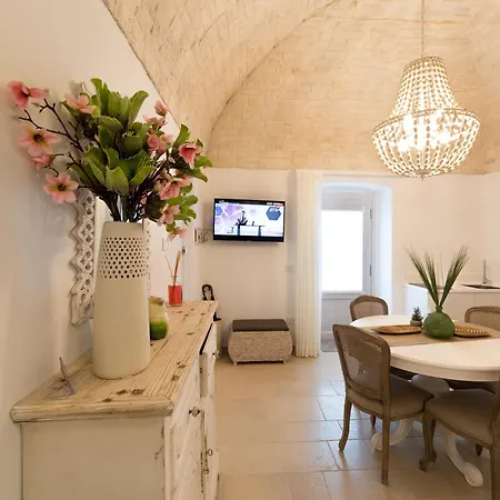 Dimore Trulli Alberobello